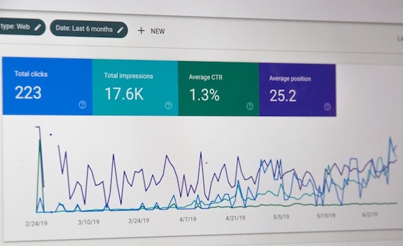 website data with line graphs on a monitor